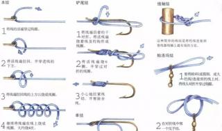 鱼钩的拴法 鱼钩的拴法