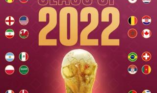 世界杯赛程时间安排表 世界杯赛程时间安排表